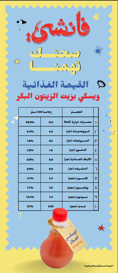 Full Menu 9